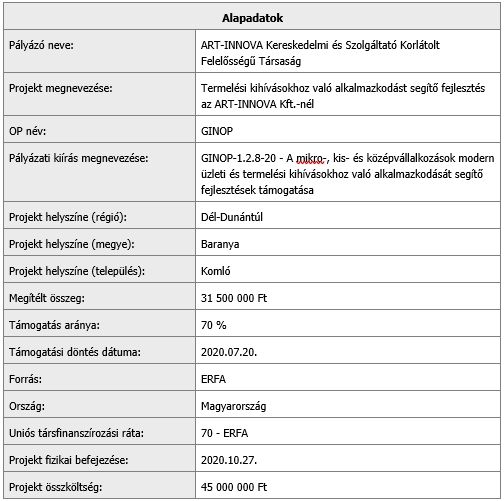 GINOP-1.2.8-20-2020-00001.jpg