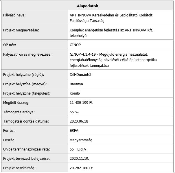 GINOP-4.1.4-19-2020-01156.jpg